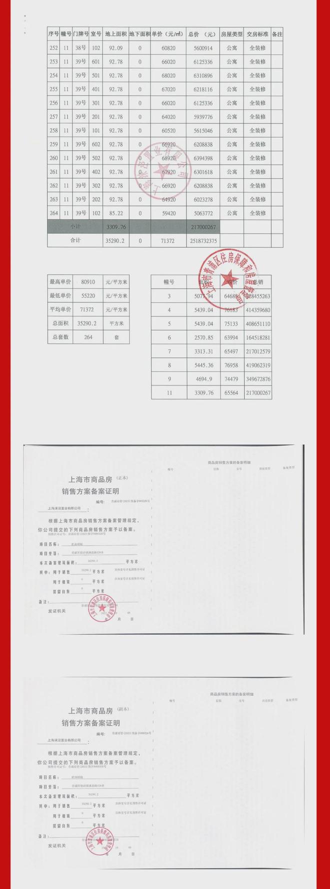 处 上海华润虹桥润璟发布：报名火爆开启不朽情缘游戏网站址®华润虹桥润璟售楼(图14)