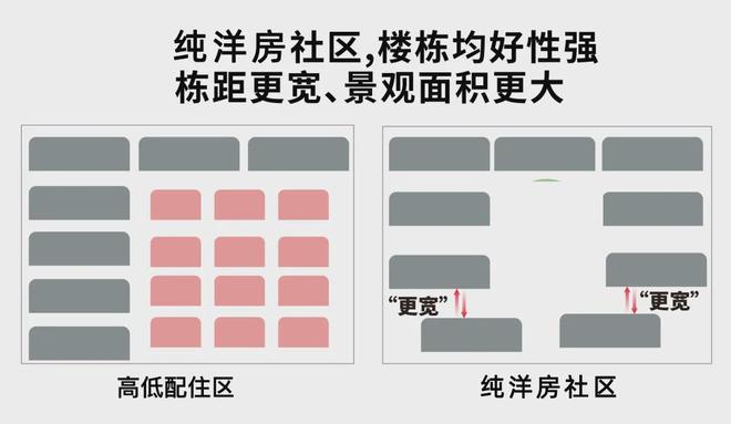 处 上海华润虹桥润璟发布：报名火爆开启不朽情缘游戏网站址®华润虹桥润璟售楼(图21)