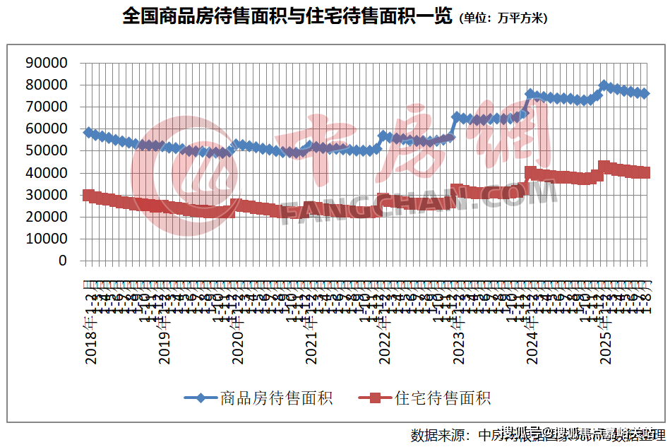 - 环境户型价格地址楼盘详情配套电话交房时间配套电话交房时间不朽情缘西派云间 (售楼处) 首页 - 西派云间销售中心(图1) - 环境户型价格地址楼盘详情配套电话交房时间配套电话交房时间不朽情缘西派云间 (售楼处) 首页 - 西派云间销售中心(图1)