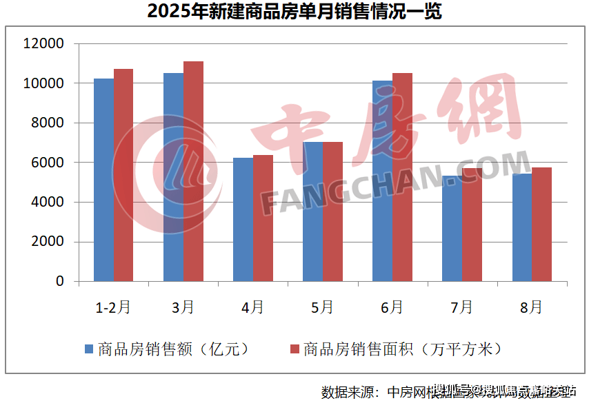 - 环境户型价格地址楼盘详情配套电话交房时间配套电话交房时间不朽情缘西派云间 (售楼处) 首页 - 西派云间销售中心(图7) - 环境户型价格地址楼盘详情配套电话交房时间配套电话交房时间不朽情缘西派云间 (售楼处) 首页 - 西派云间销售中心(图7)