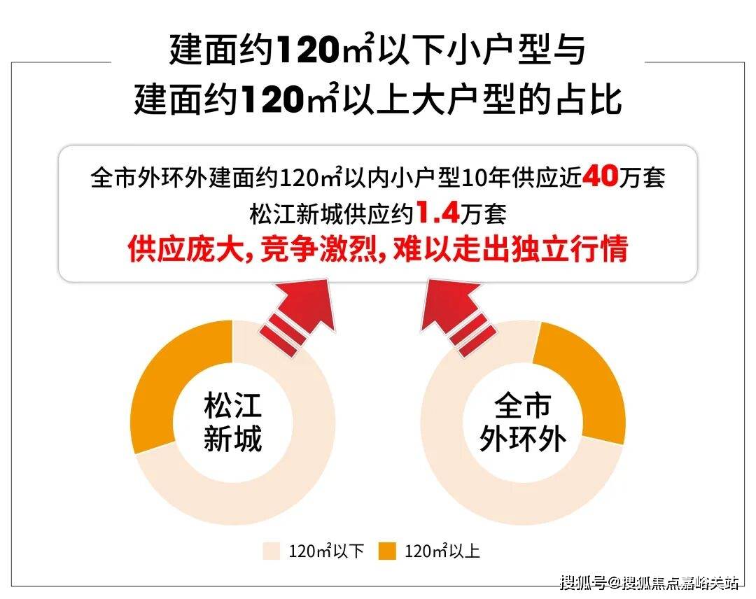 - 环境户型价格地址楼盘详情配套电话交房时间配套电话交房时间不朽情缘西派云间 (售楼处) 首页 - 西派云间销售中心(图22) - 环境户型价格地址楼盘详情配套电话交房时间配套电话交房时间不朽情缘西派云间 (售楼处) 首页 - 西派云间销售中心(图22)